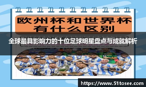 全球最具影响力的十位足球明星盘点与成就解析